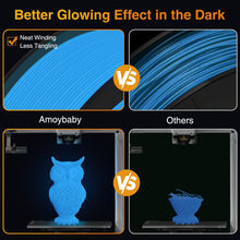 Load image into Gallery viewer, i3DCom Glow in The Dark PLA Filament 1.75mm 3D Printer Filament Bundle, 2kg Spool (4.4lbs), Dimensional Accuracy +/- 0.03 mm, Fit Most FDM 3D Printers (Glow Blue 2-Pack)
